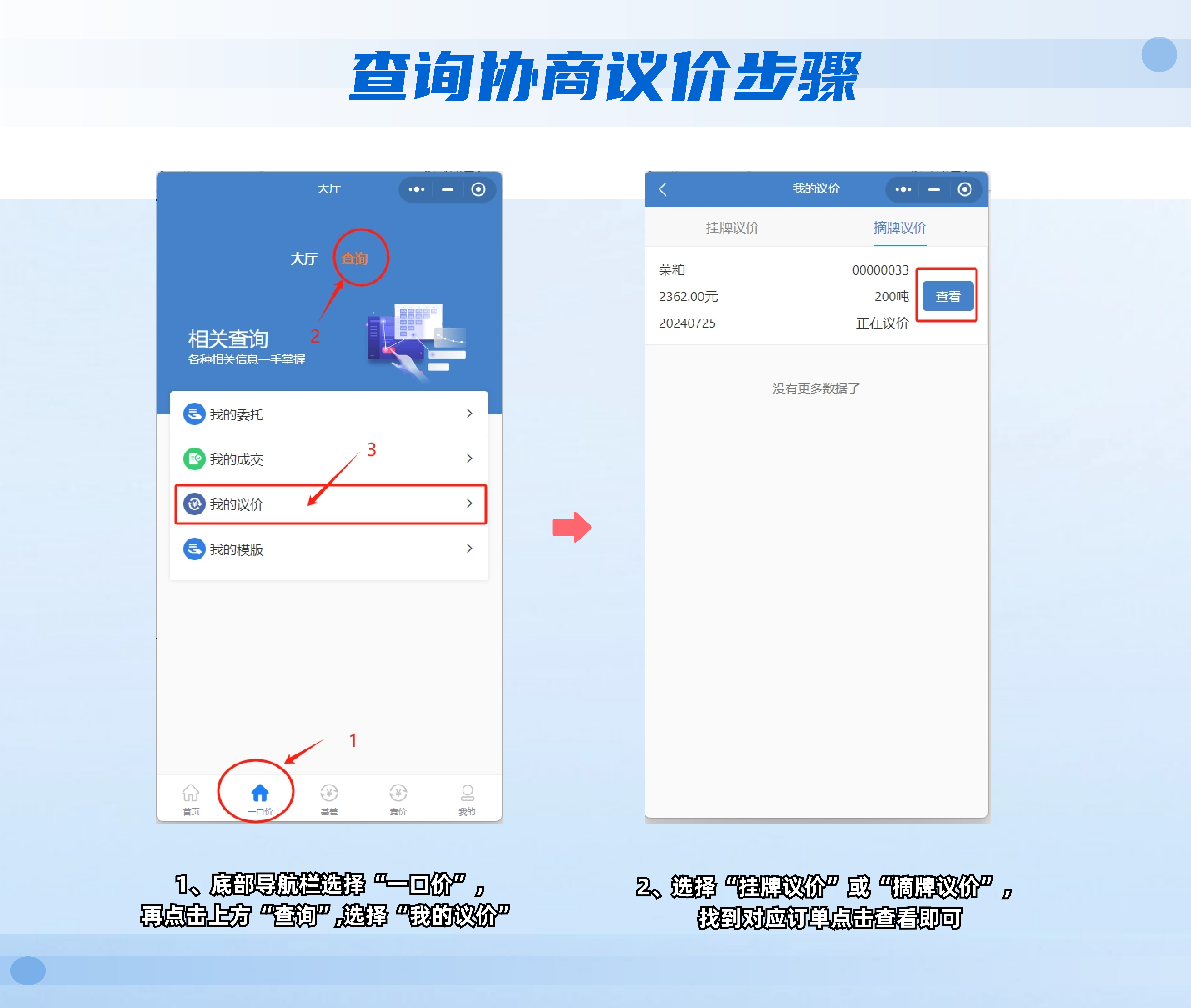 查询协商议价