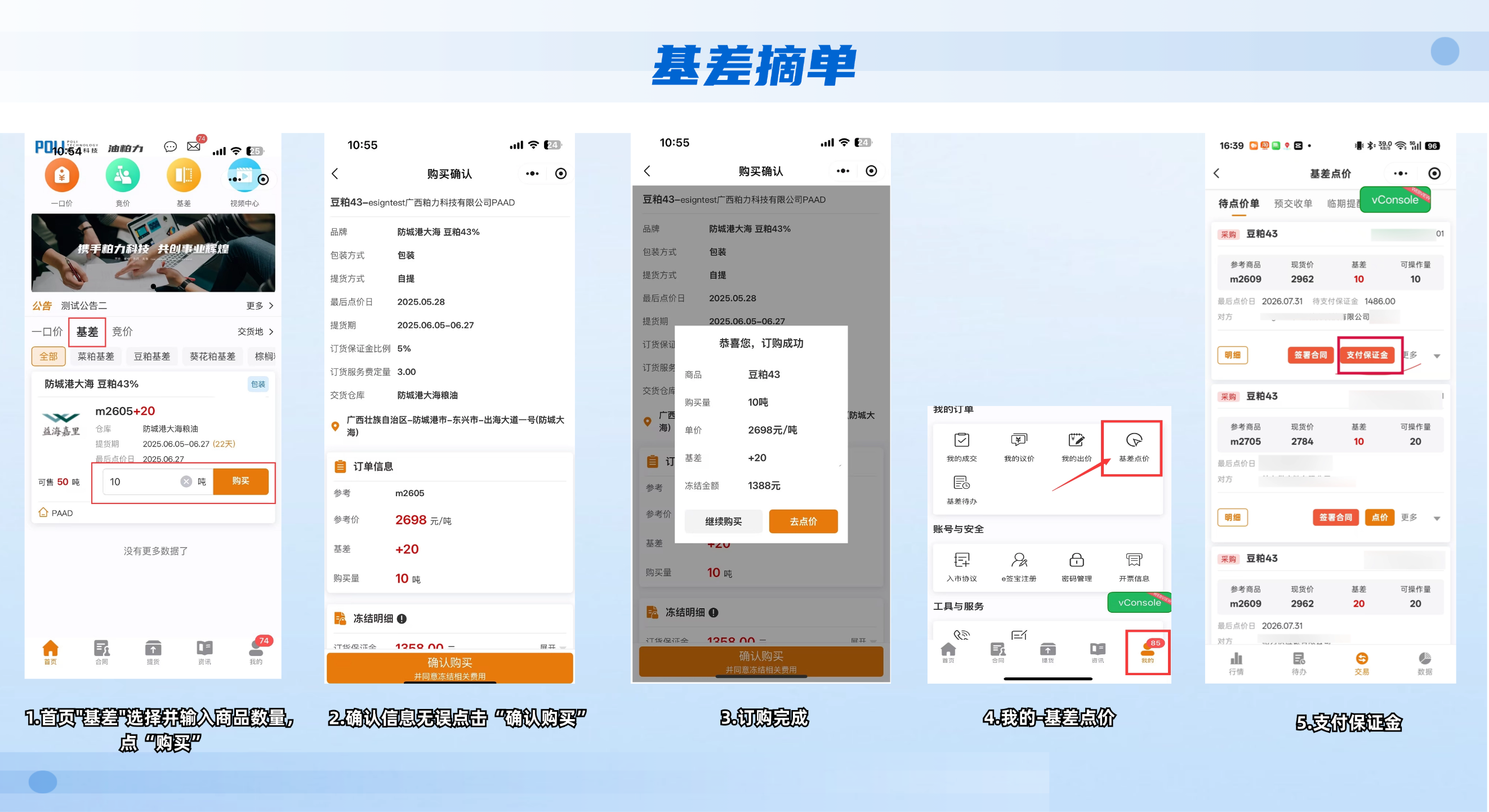 基差摘牌