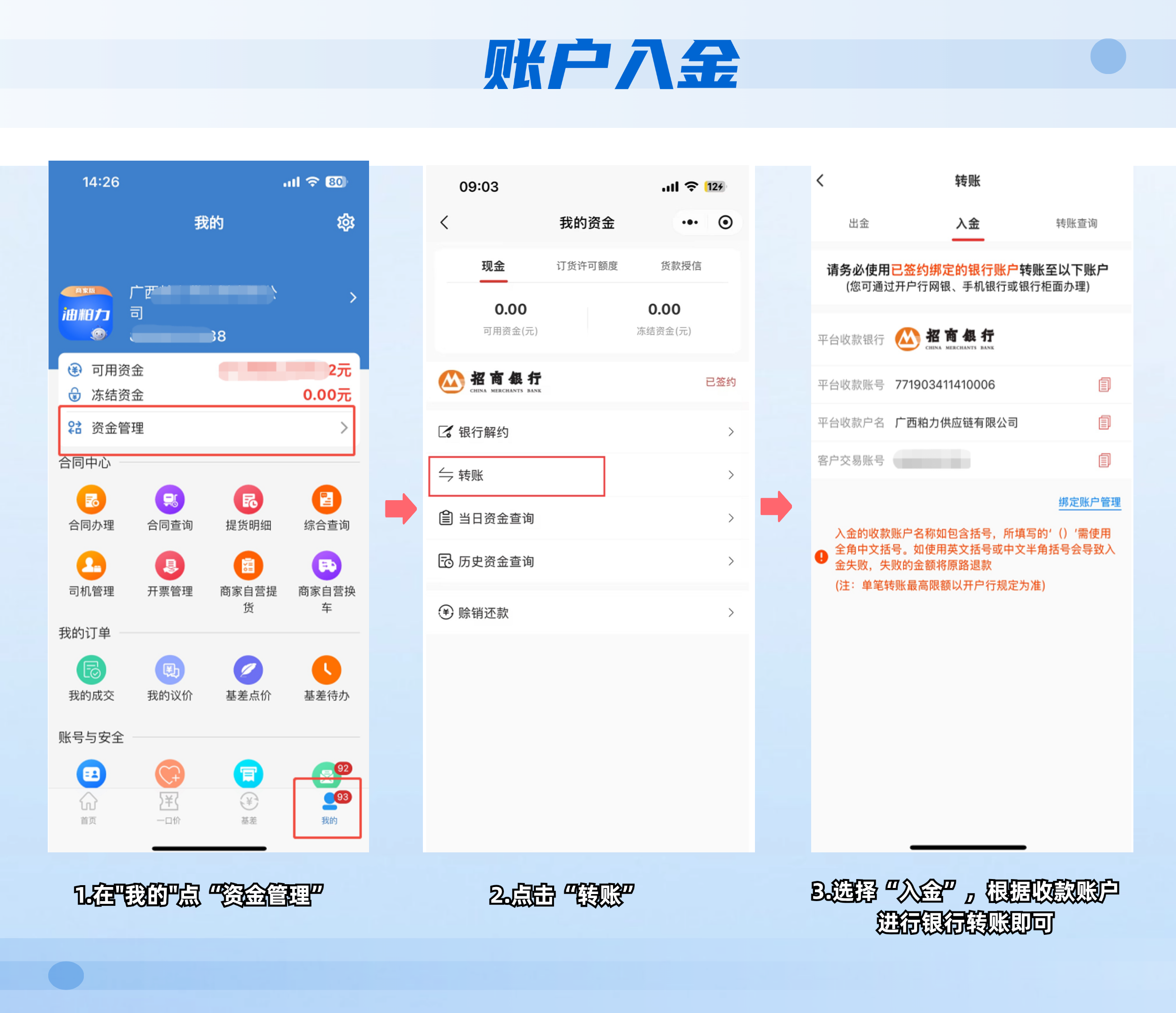 步骤1